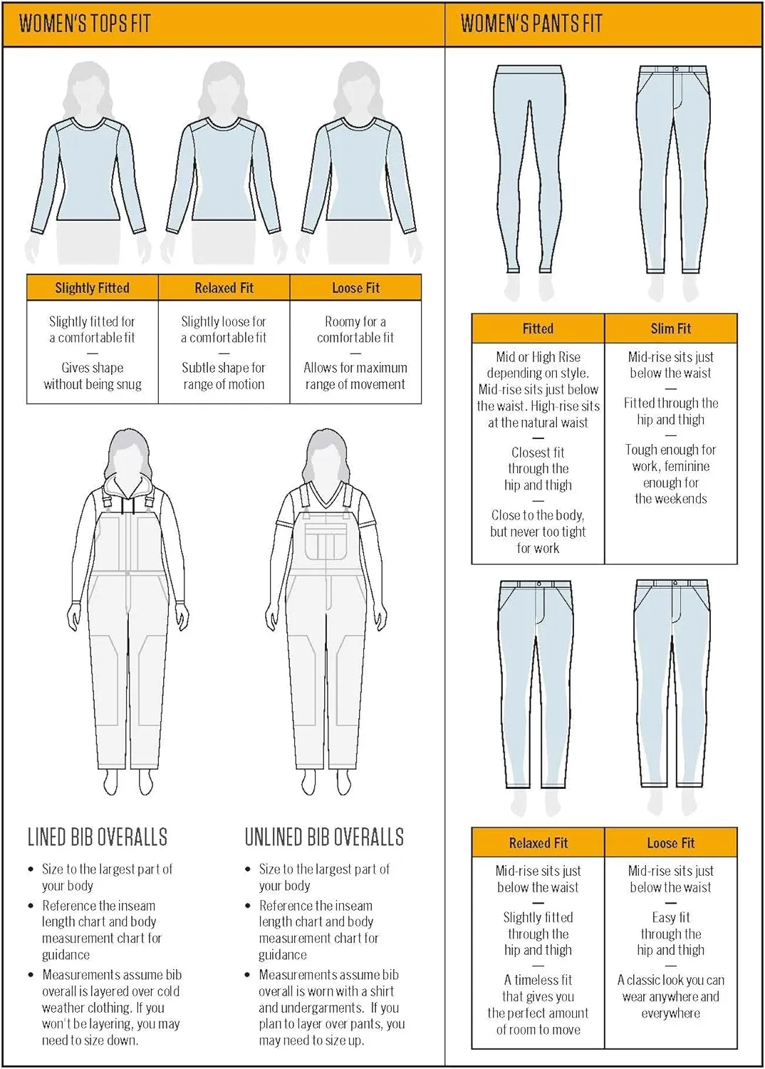 Carhartt Women's Exclusive Loose Fit Heavyweight ShortSleeve Pocket Logo Graphic TShirt