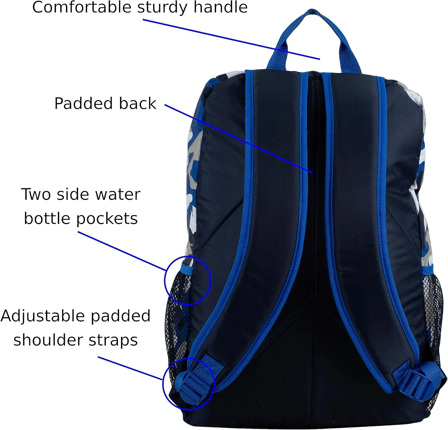Fuel Top Loader Backpack with Lunch Box Combo  18 Two Compartment Water Resistant Durable Adjustable Straps Side Bottle Pockets 2 in 1 Set Blue Camo Army Camo