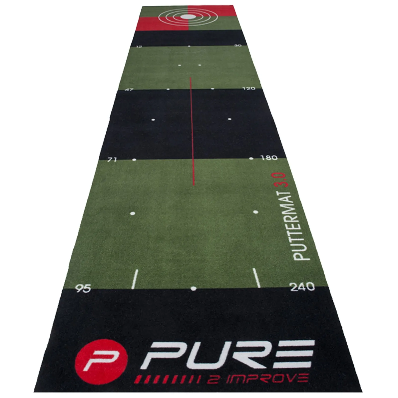 Pure2Improve Putting Mats